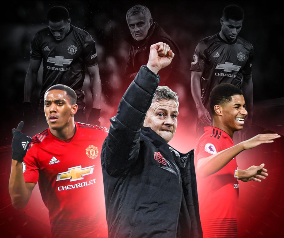 即使是最有 即使是最有